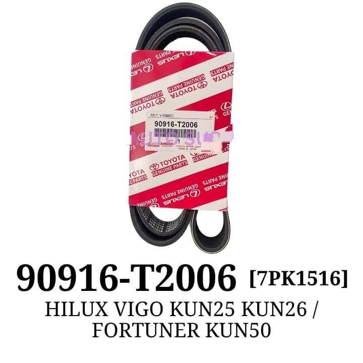 CYY Auto Parts 1 cyy auto parts