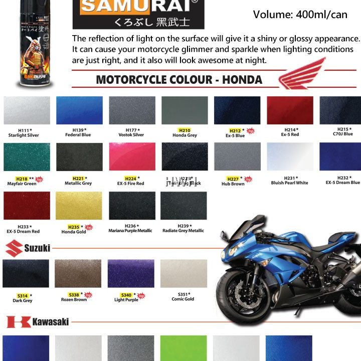 samurai paint weky motor