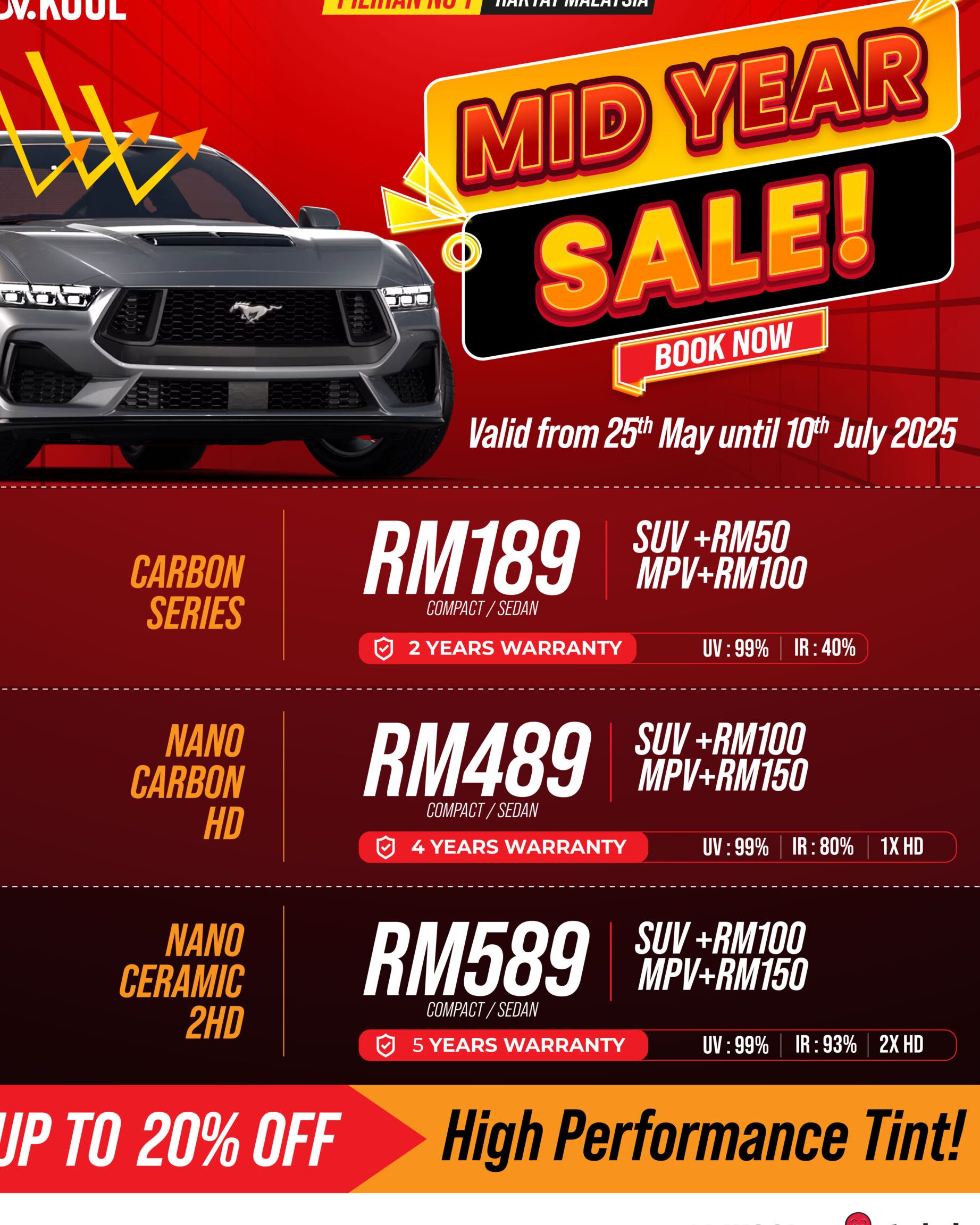 UVKool Tint Bahau 1 uvkool tint bahau 1